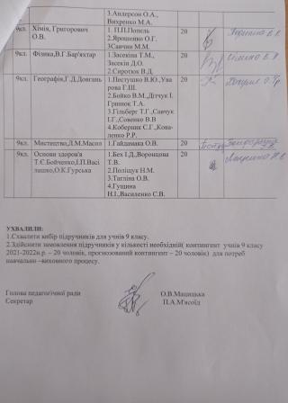 Відбір підручників
